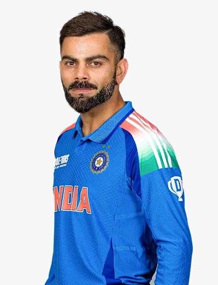 Virat Kohli